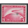 Flugpostmarke: 1M "Luftschiff"